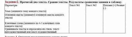 Задание2. Прочитай два текста. Сравни тексты. Результаты сравнения запиши в таблицу. ПараметрыТекст