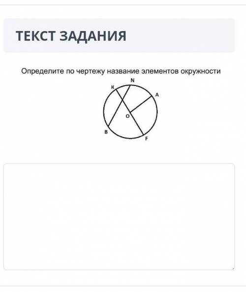 Определите по чертежу название элементов окружности 