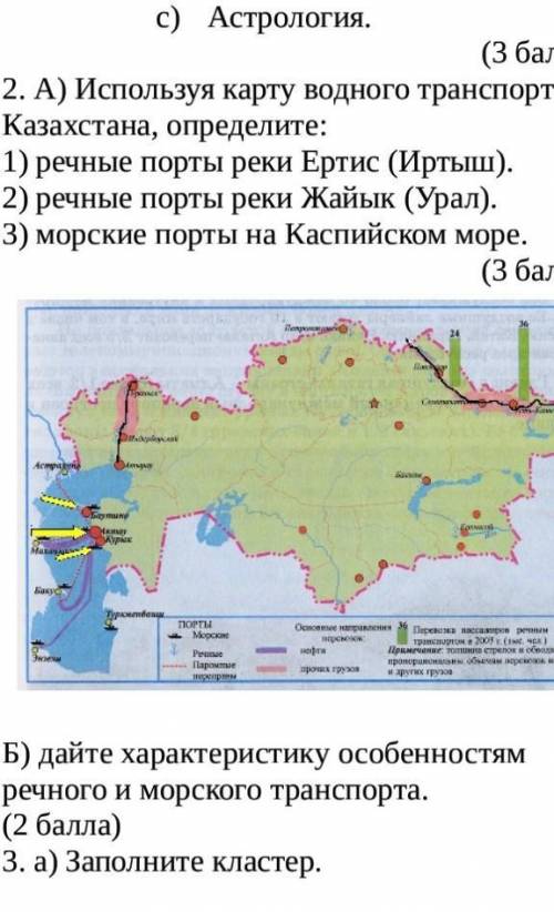 А) Используя карту водного транспорта Казахстана, определите: 1) речные порты реки Ертис (Иртыш).2)