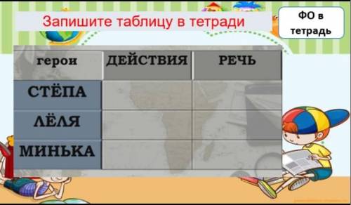 рассказ называется Великие путешественники 
