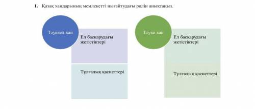 казак хандардын мемлекети ныгайтудагы Ролин аныктанвз надо