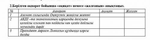 2.Берілген акпарат бойынша «акикат немесе «жалғанын» аныктаныз. 