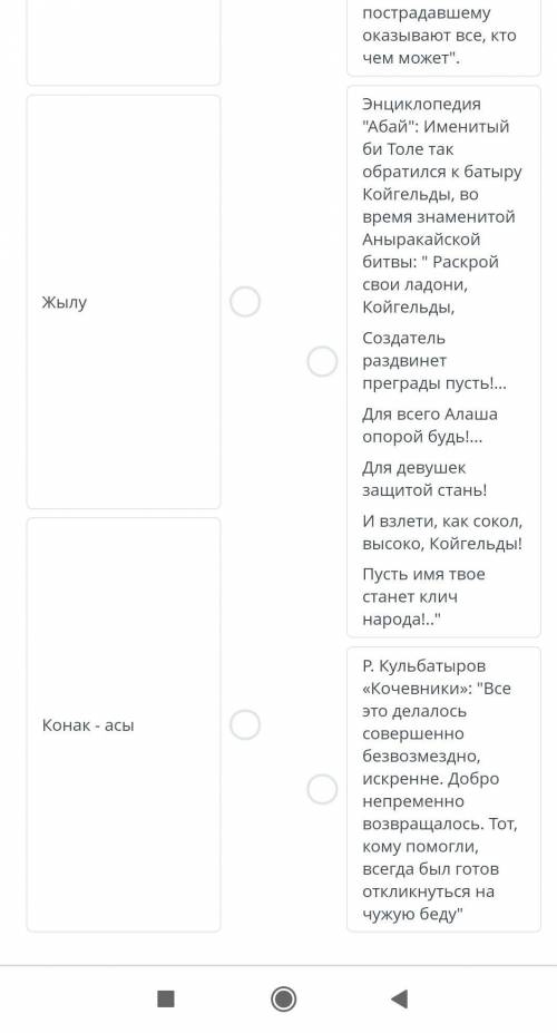 Определите соответствие между обычаем и его характеристикой и ценностью 
