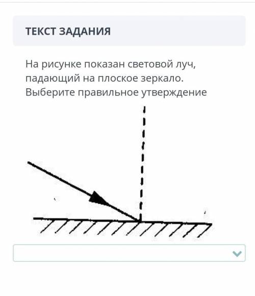На рисунке показан световой луч, падающий на плоское зеркало. Выберите правильное утверждение