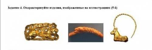Охарактеризуйте изделия, изображённые на иллюстрациях ))