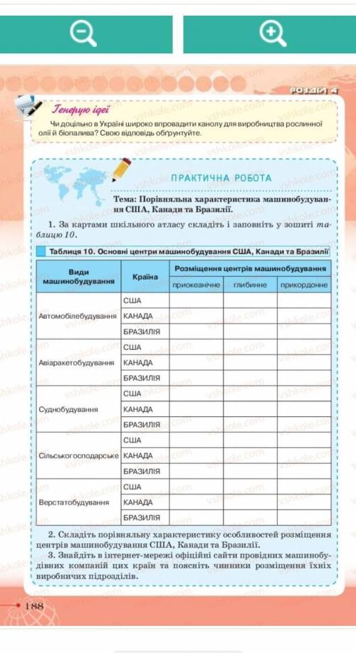 Не розмію як заповнити таблицю