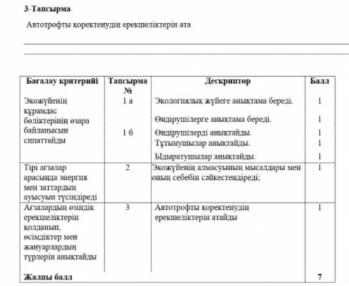те с заданием по даратылыс Тану * 