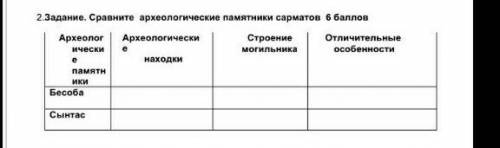 Помазите мне надо Ну вам что трудно?