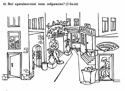 Які криміногенні зони зображено іть 