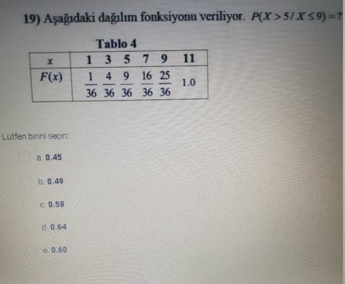 Lütfen acil yardımcı olurmusunuz? 