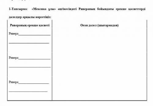 1. Мексика ұлы әңгімесіндегі Ривераның бойындағы ерекше қасиеттерді дәлелдеу арқылы көрсетіңіз