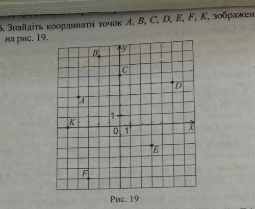 Знайдiть координаты точок A, B, C, D, E, F, K