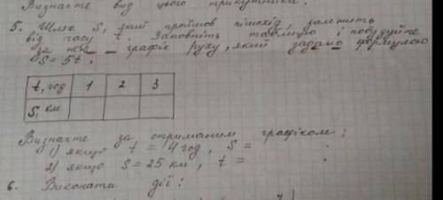 Решіть будь ласка по діях