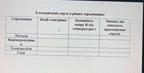 только давайте без скотства и не будем писать что-то если не знаете! 