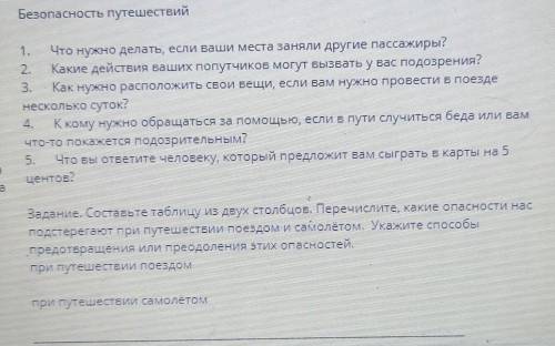 Очень 6 класс, (Безопасность человека)​