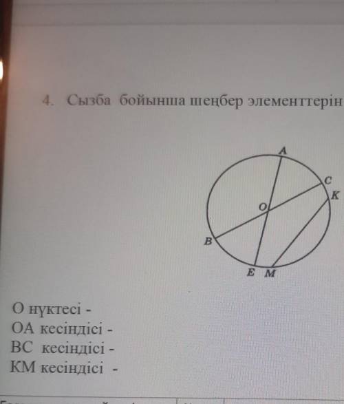 Сызба бойынша элементерін тауып жазу