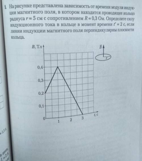 На рисунке представлена зависимость от времени модуля индукции магнитного поля, в котором находится