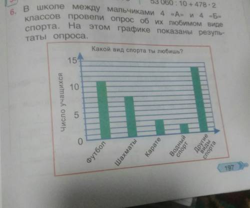 6. в школе между мальчиками 4 «А» и 4 «Б» классов провели опрос об их любимом видеспорта. На этомНа