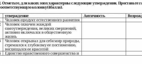 2. Отметьте, для каких эпох характерны следующие утверждения. Проставьте галочкой в соответствующую