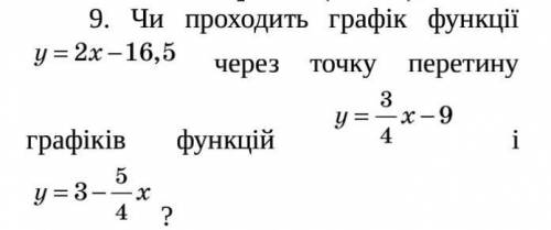 Чи проходить графік функції через точку перетину графіків функцій 