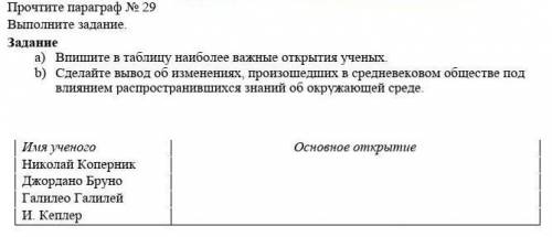 Заданиеa) Впишите в таблицу наиболее важные открытия ученых.b) Сделайте вывод об изменениях,