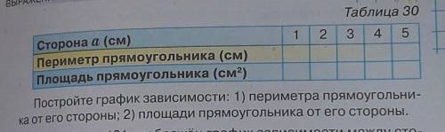 ЖЕЛАТЕЛЬНО С ОБЪЯСНЕНИЕМ!