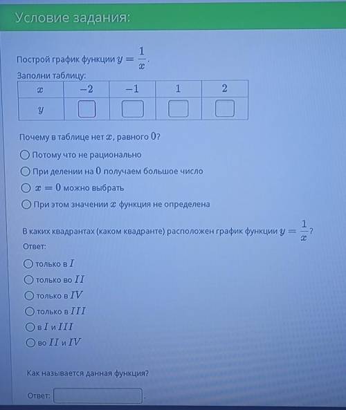 Построй график функции...​