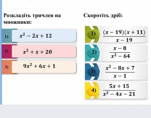 через формулу розклада тричленов умаляю