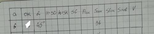 Как найти апофему если известныa = 6 смL = 45°Sосн.= 36???