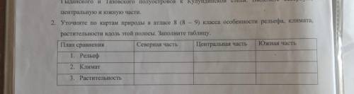 Ребята с 2 заданием ,таблица по географии( практическая работа №18  Изучение и оценка природных усл