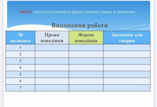 1.кейс птица 2.африканский буйвол 3.змия 4.Лев 5.обизяны 6.тигр 7. Деревенская ласточка