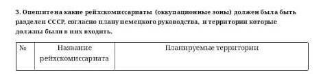 Опишите какие рейхскомисариаты должы были быть разделены СССР