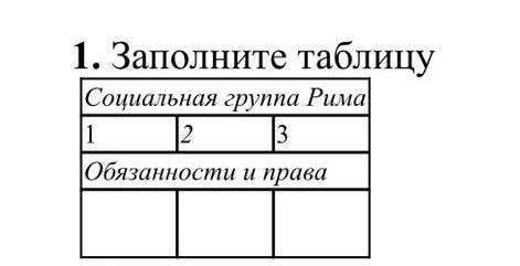 1. Заполните таблицуСоциальная группа Рима1 2 3Обязанности и права