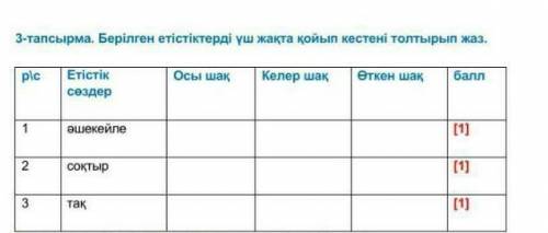 3-тапсырма. Берілген етістіктерді үш жақта қойып кестені толтырып жаз , ЭТО СОР 