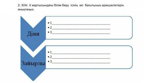 МНЕ ТОЛЬКО ЭТО И 4 ОСТАЛОСЬ СДЕЛАТЬ 