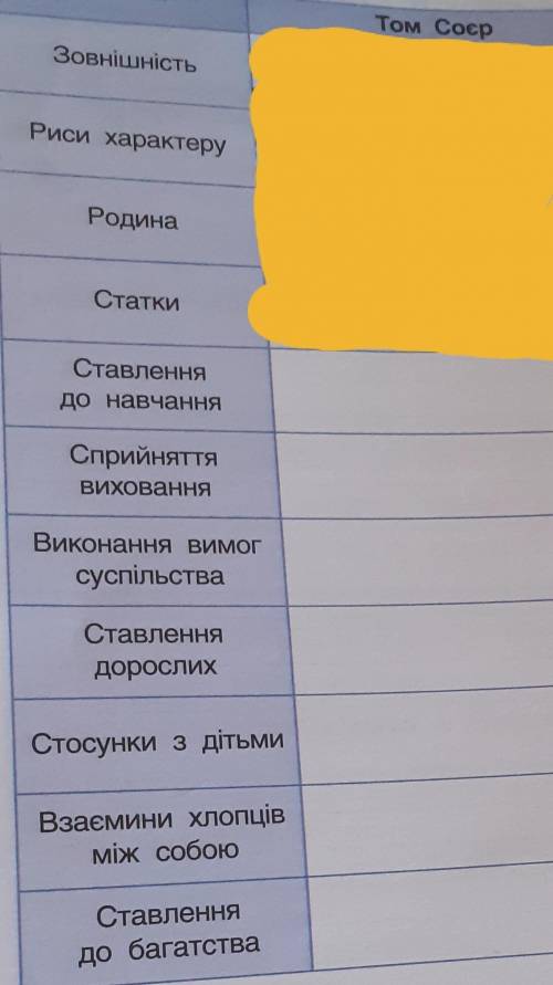 текст Пригоди Тома Соєра , Хотя б на листочке своём напишите 