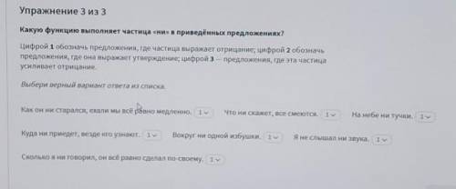 Какую функцию выполняет частица ни в приведенных предложениях