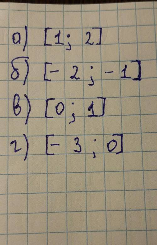 найти наибольшее и наименьшее значение функций y=x² на заданном отрезке :