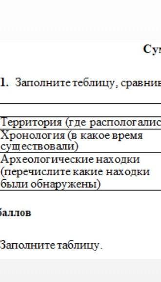 СОР там дальше памятники саков пямятники сомратов
