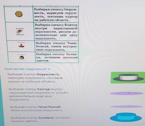 . Нужно сопоставить действие и инструмент с полученными моделями.Сор.