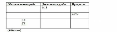 Задача надо что бы вы как решали показать уравнение показать
