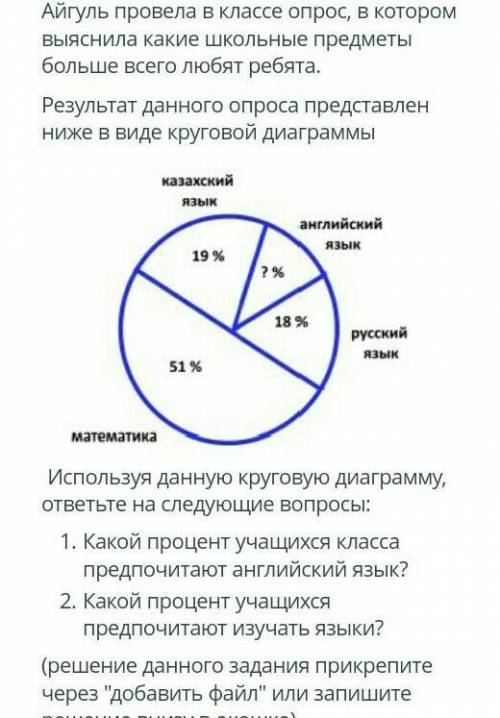 мне нужно очень быстро это соч 