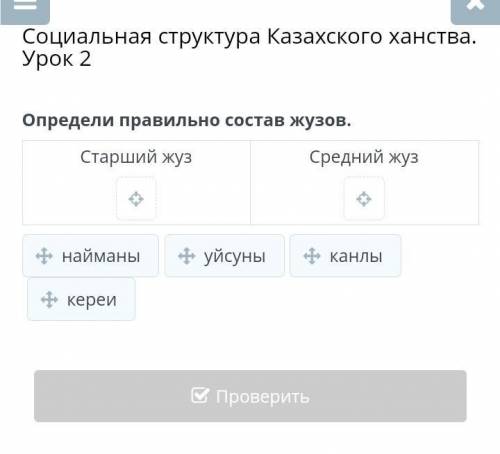 Социальная структура Казахского ханства. Урок 2Определи правильно состав жузов.