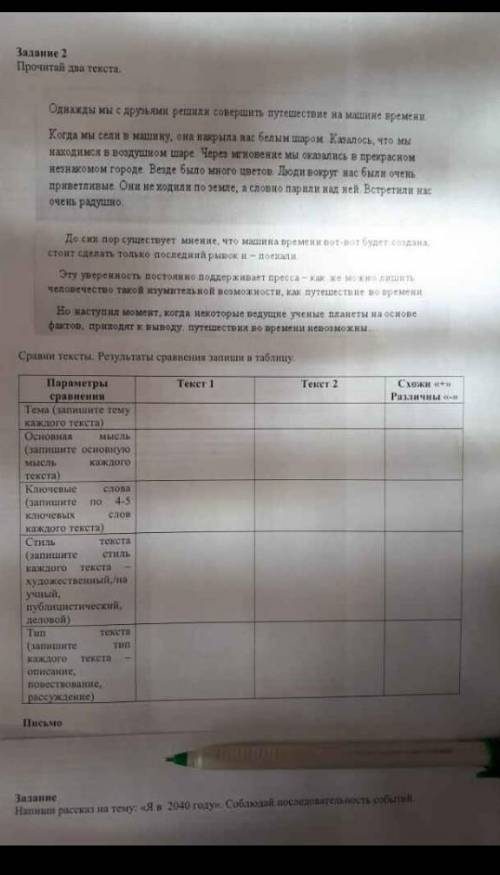 Сор по русскому языку 4класс 4 четверт 