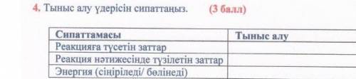 Энергия қалай тыныс алады