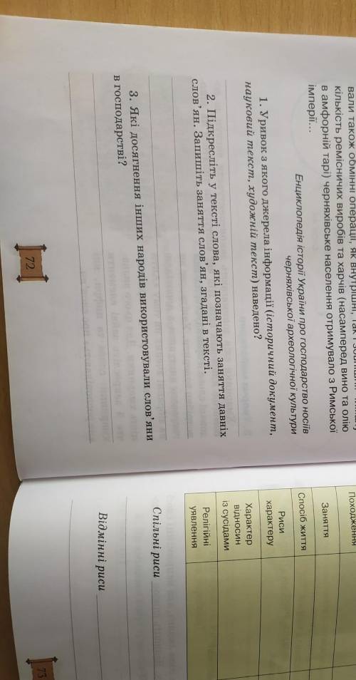Уривок з якого джерела інформації історичний документ науковий текст художній текст наведено?