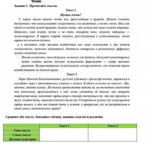 , я уже задолб@лся.. текст 1. текст 2. Тема текста Стиль текста Целевая аудитория 