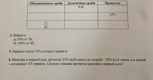 Заполните таблицу обыкновенная дробь, десятичнаЯ дробь, проценты 