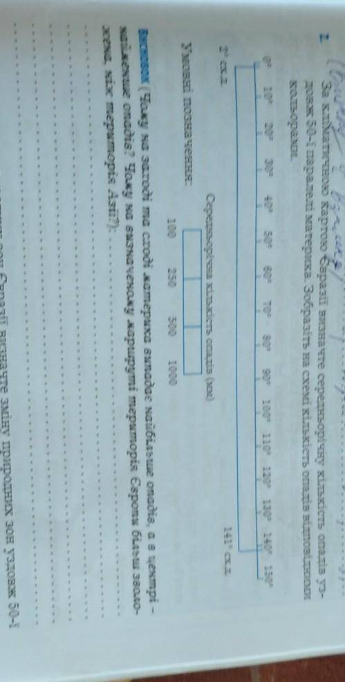 Памагіте плііііс. Очень очень надо.