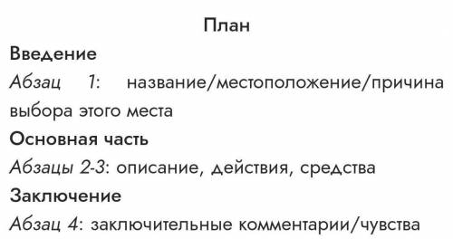 Напишите свою статью (120-180 слов).Мое любимое место по плану 
